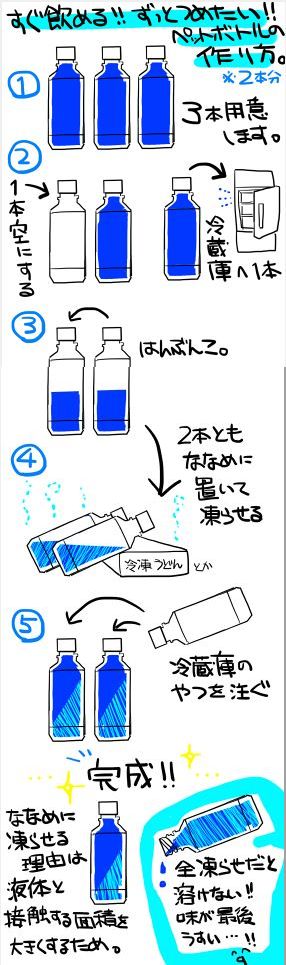 冷ペットボトル作成法